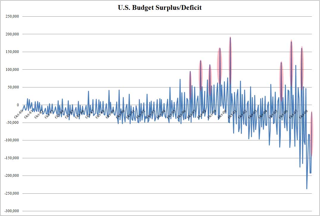 budget_deficit.jpg